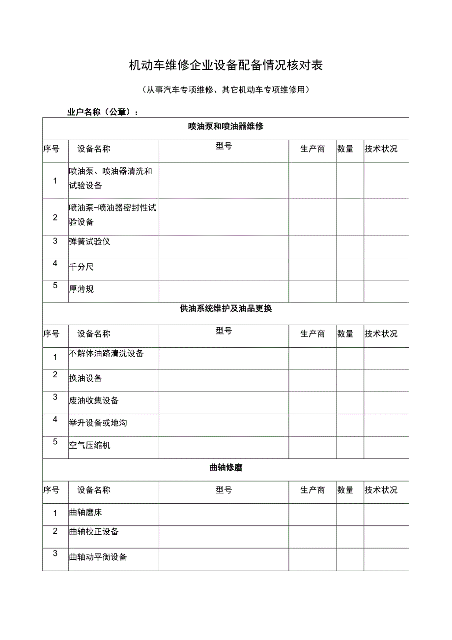 机动车维修企业设备配备情况核对表（从事汽车专项维修、其它机动车专项维修用）.docx_第1页