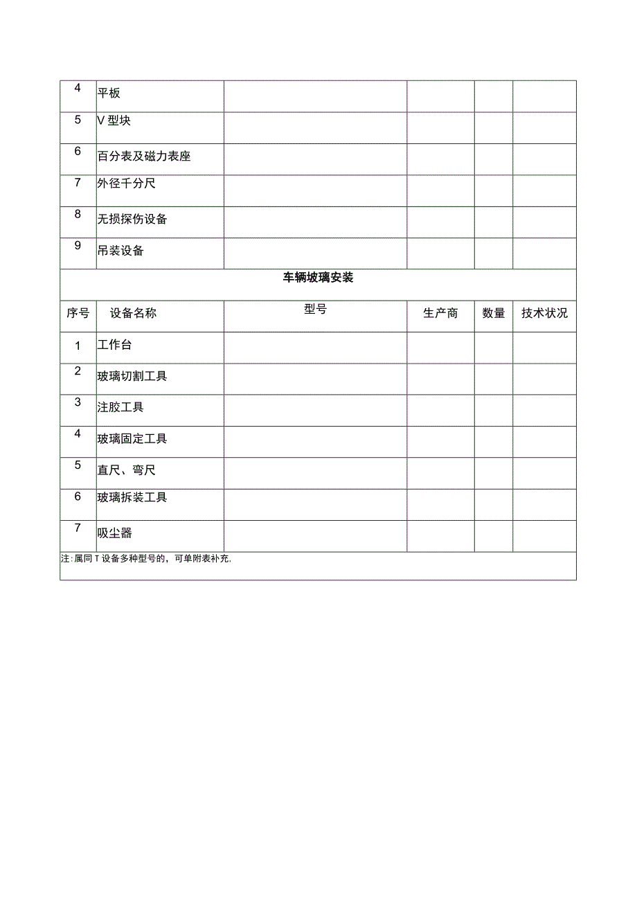 机动车维修企业设备配备情况核对表（从事汽车专项维修、其它机动车专项维修用）.docx_第2页