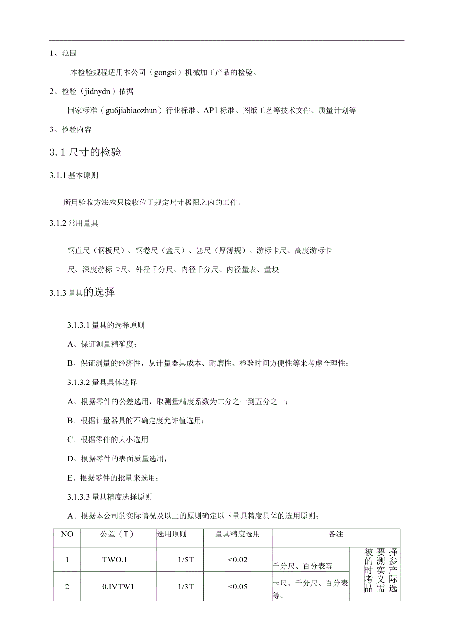 机械加工检验规范(共12).docx_第2页