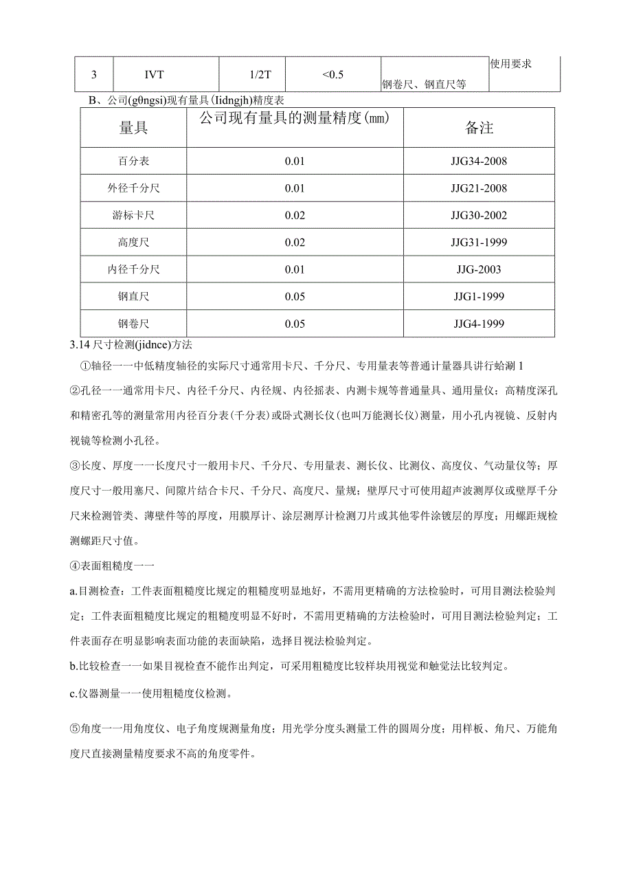 机械加工检验规范(共12).docx_第3页