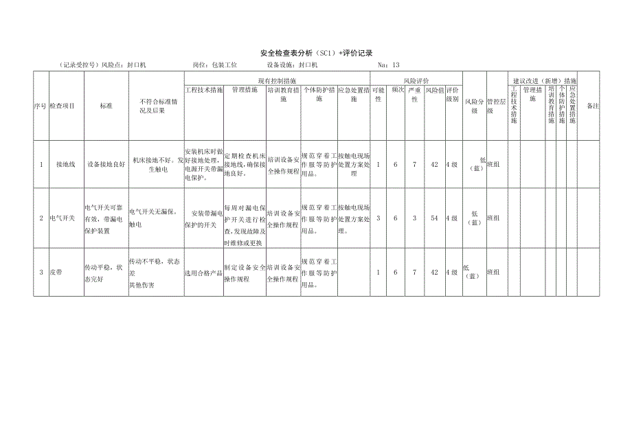 杀鸭厂安全生产资料封口机.docx_第1页