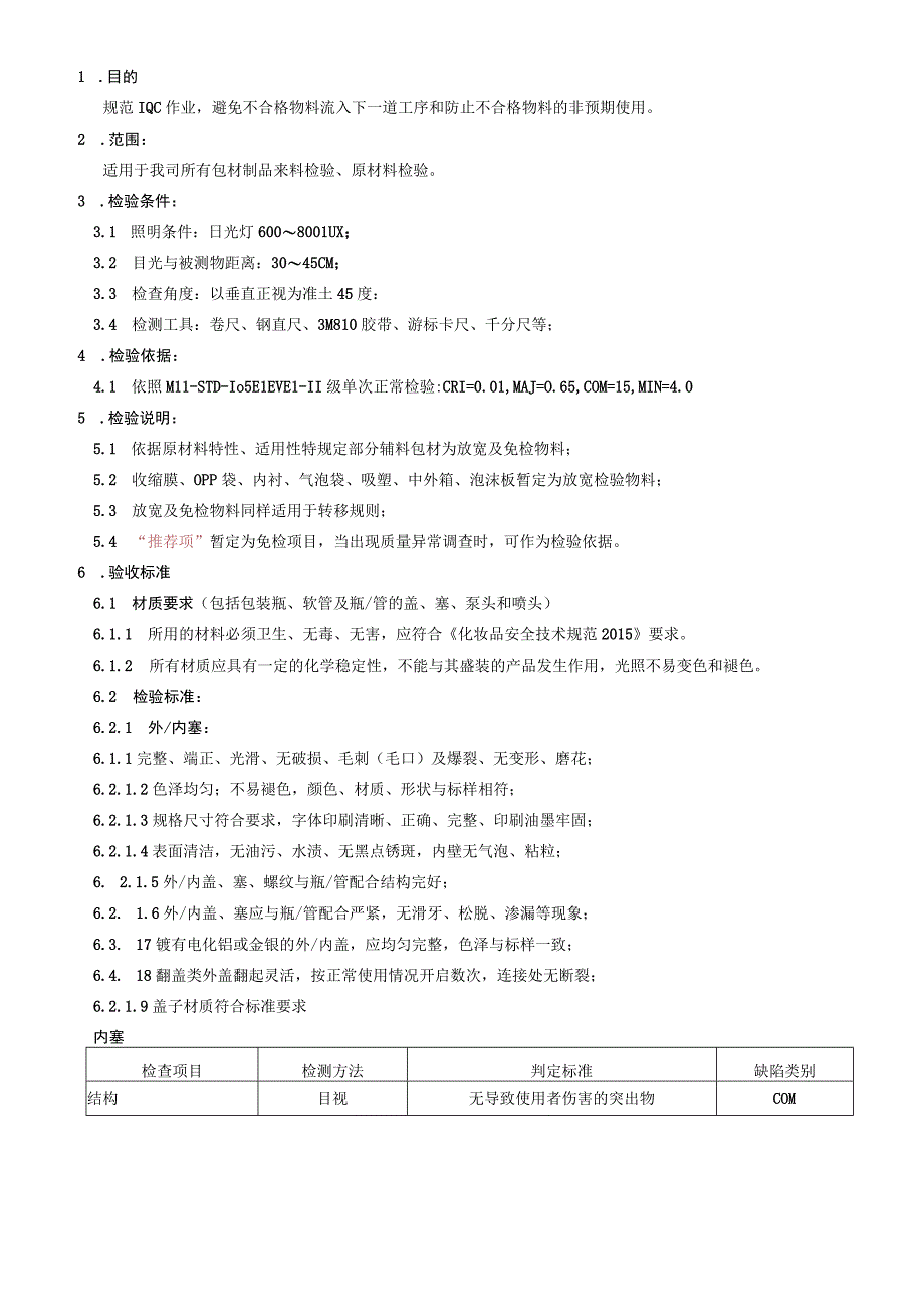 来料检验规范模板.docx_第2页