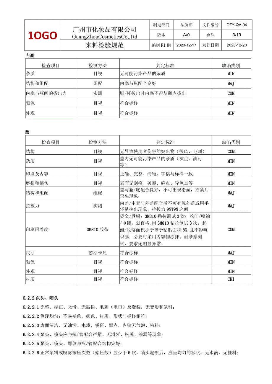 来料检验规范模板.docx_第3页