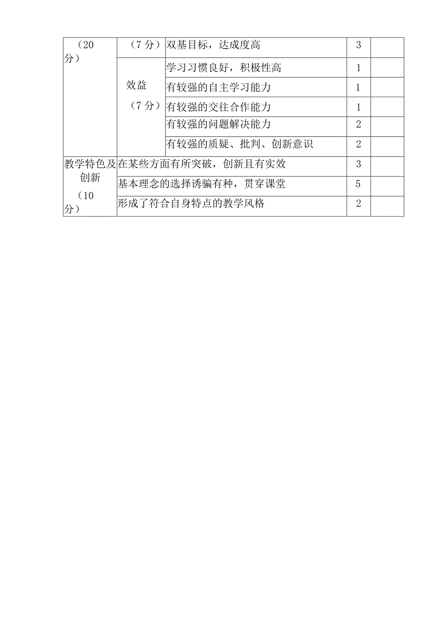 有效课堂教学评估表.docx_第2页