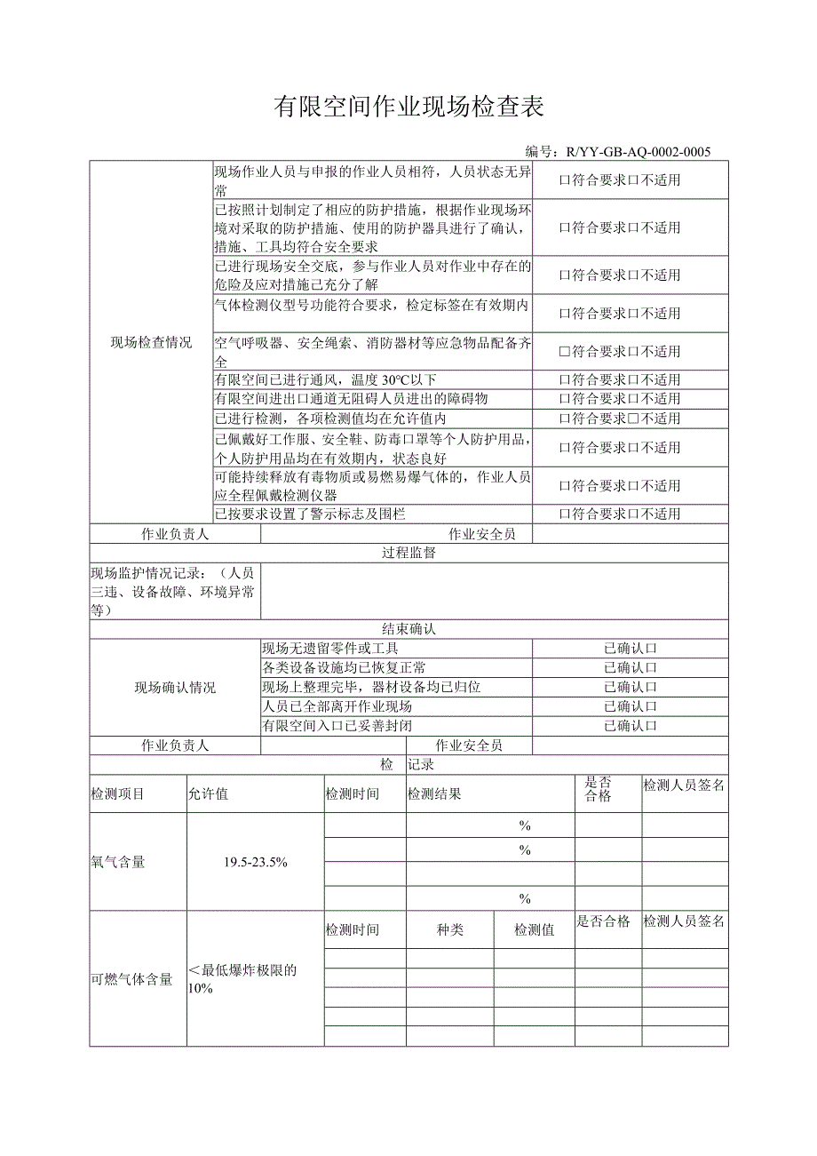 有限空间作业现场检查表.docx_第1页