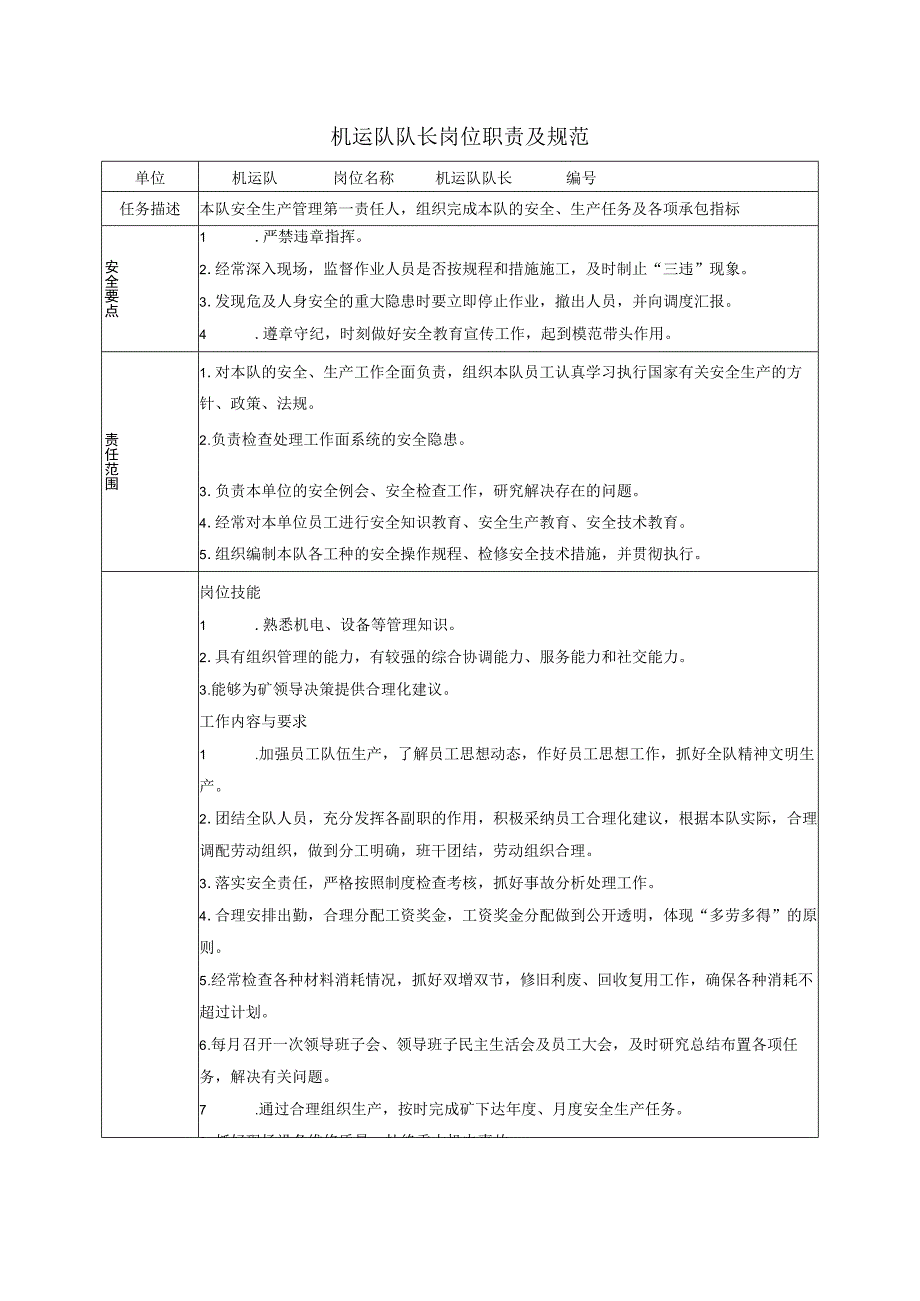 机运队队长岗位职责及规范.docx_第1页