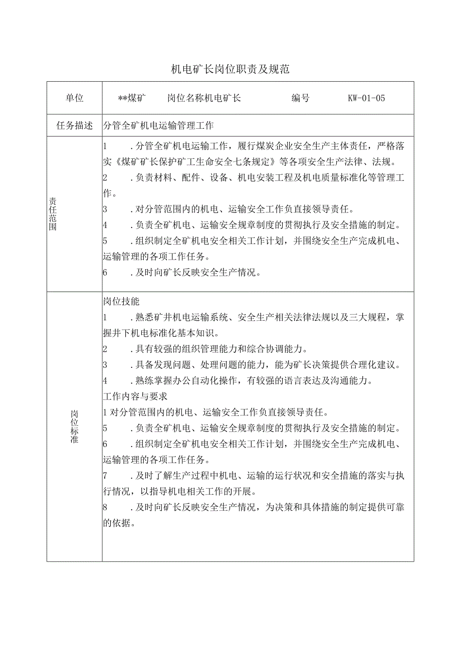 机电矿长岗位职责及规范.docx_第1页