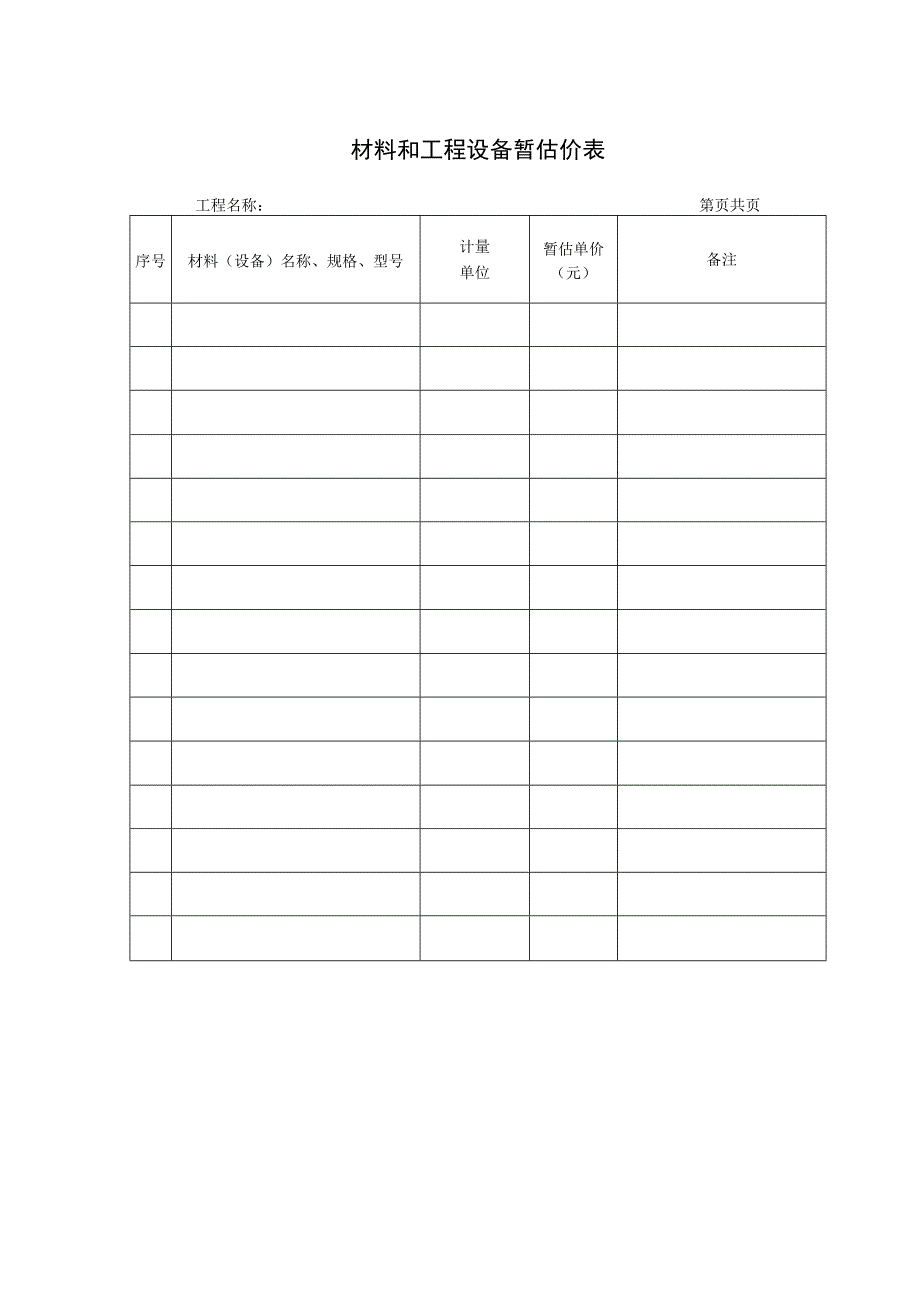 材料和工程设备暂估价表.docx_第1页