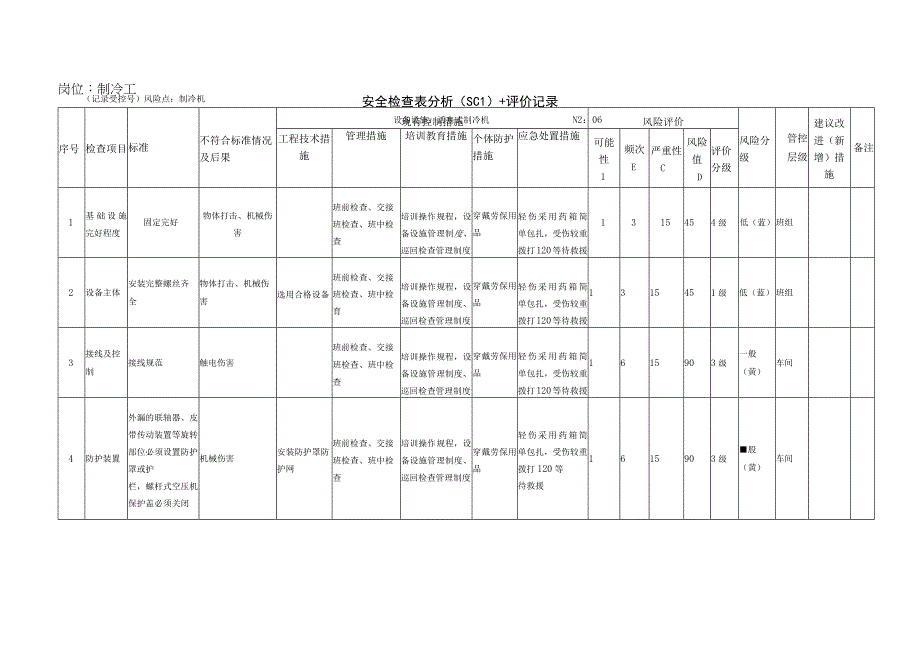 杀鸭厂安全生产资料制冷机.docx_第1页