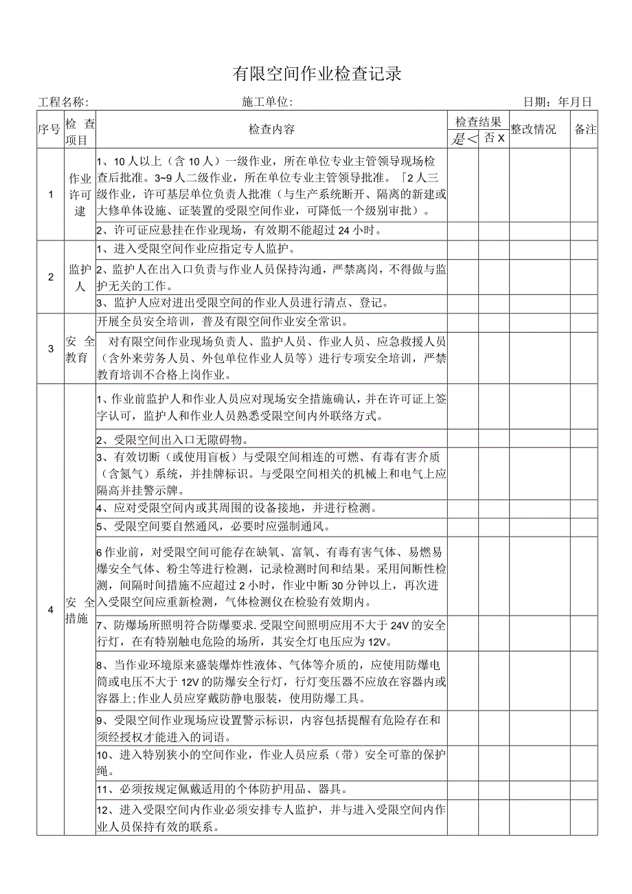 有限空间作业检查记录.docx_第1页