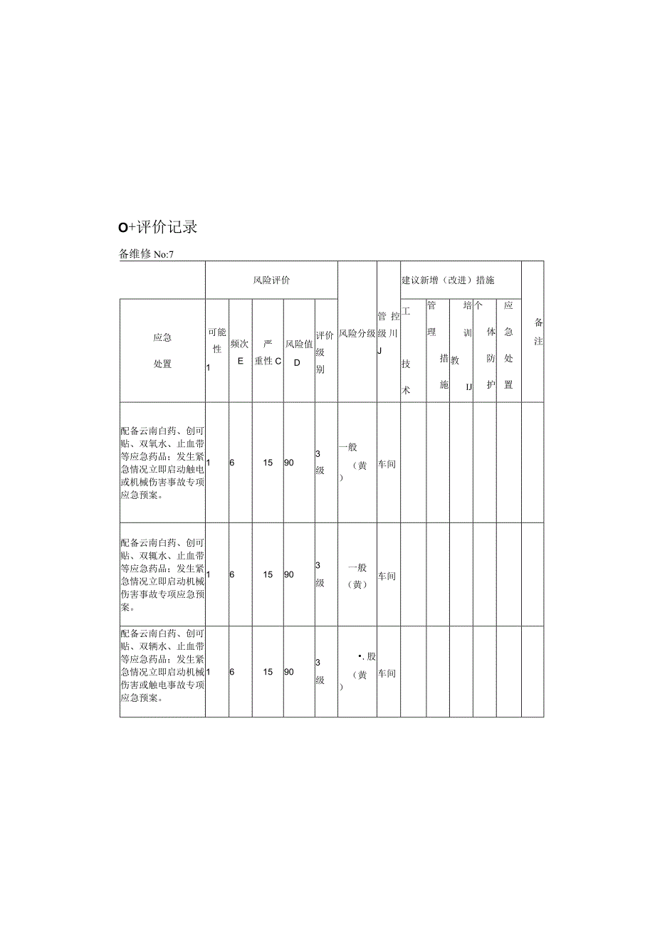 机械企业双体系资料之危险作业.docx_第1页