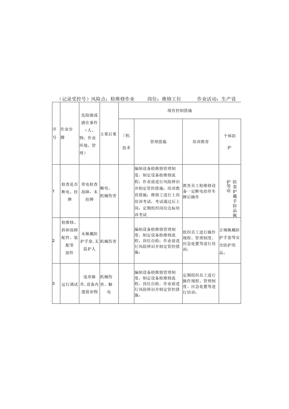 机械企业双体系资料之危险作业.docx_第2页