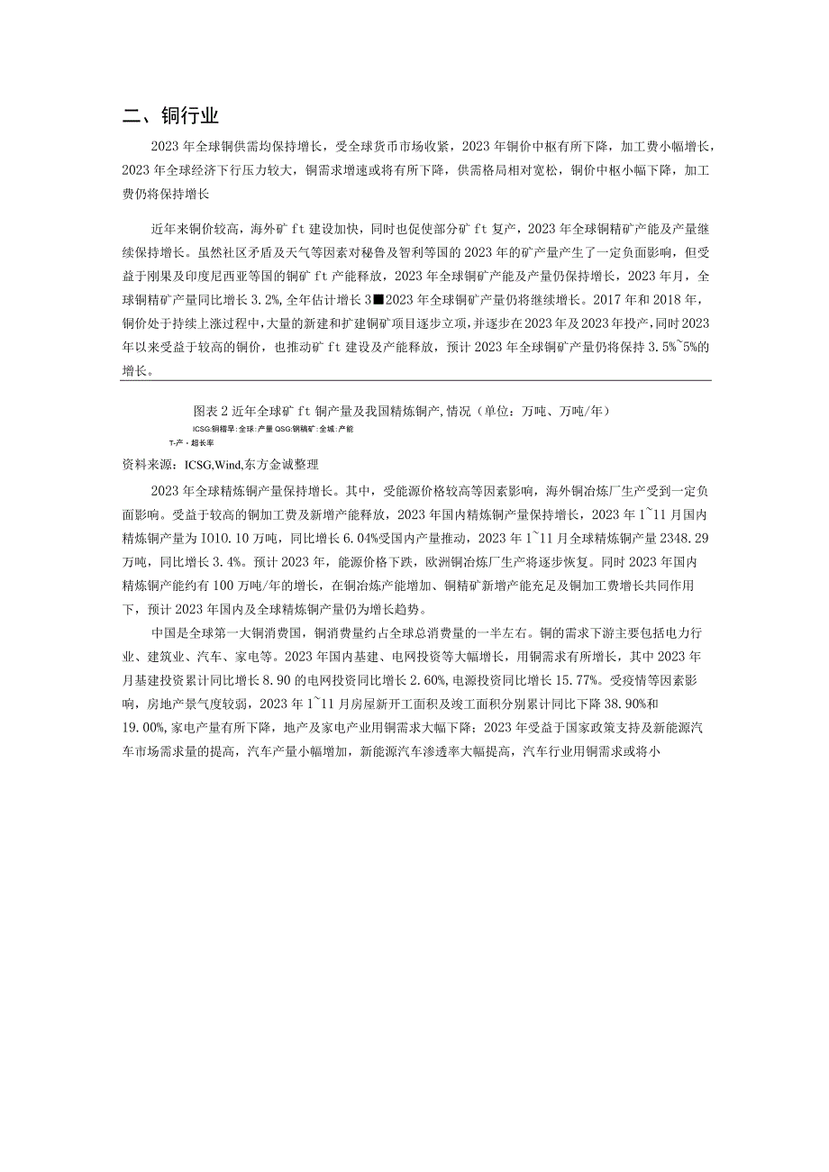 有色金属行业信用风险回顾与2023年展望.docx_第3页