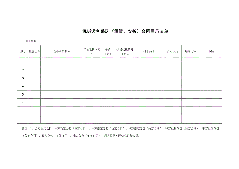 机械设备采购租赁安拆 合同目录清单.docx_第1页