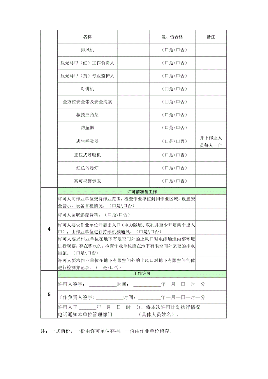 有限空间作业现场许可单.docx_第3页