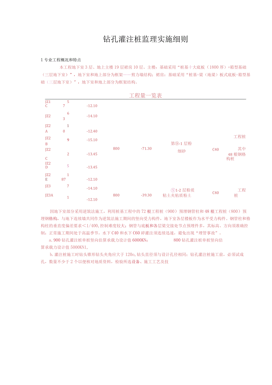 机械旋挖桩监理细则.docx_第3页