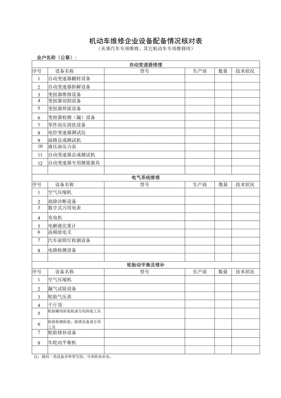 机动车维修企业设备配备情况核对表（从事汽车专项维修、其它机动车专项维修用）(1).docx_第1页