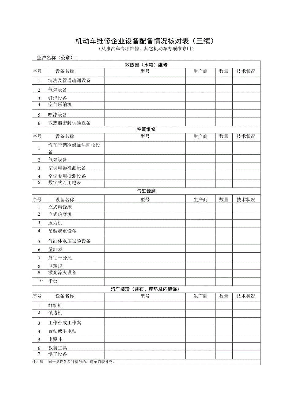 机动车维修企业设备配备情况核对表（从事汽车专项维修、其它机动车专项维修用）(1).docx_第2页