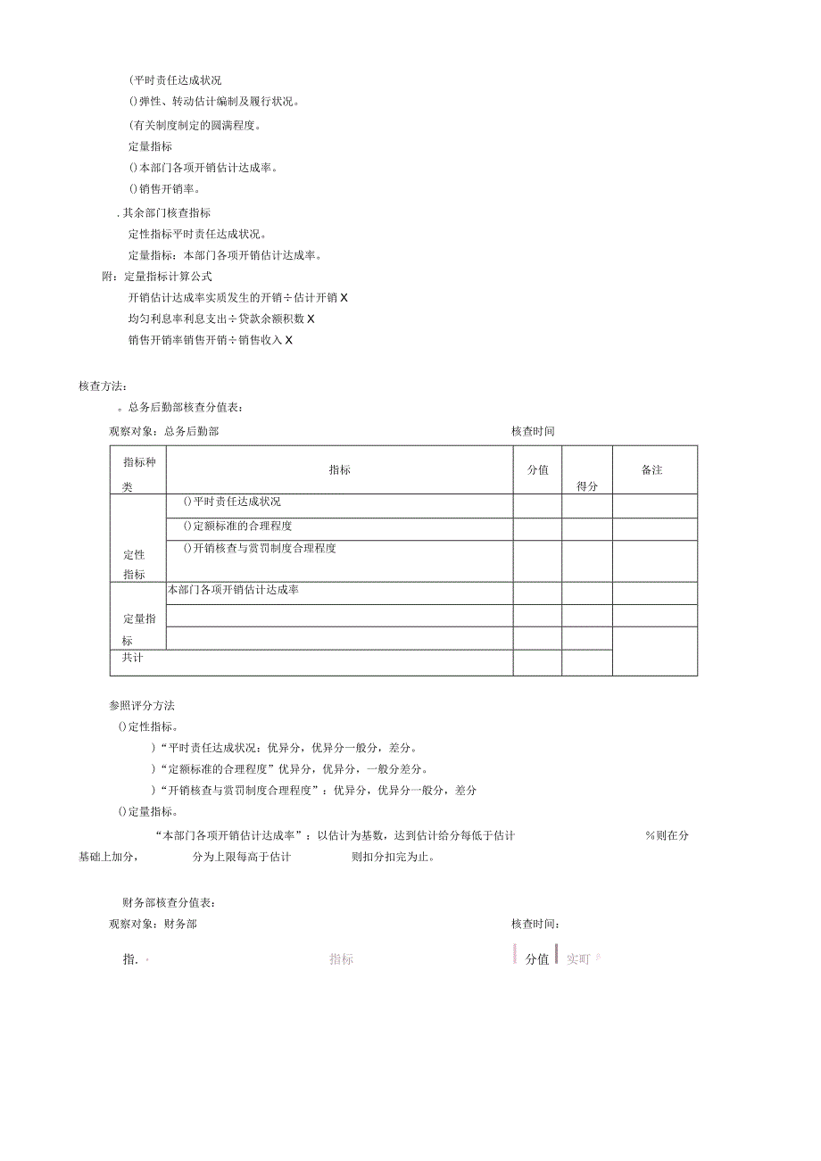 期间费用管理考核.docx_第2页