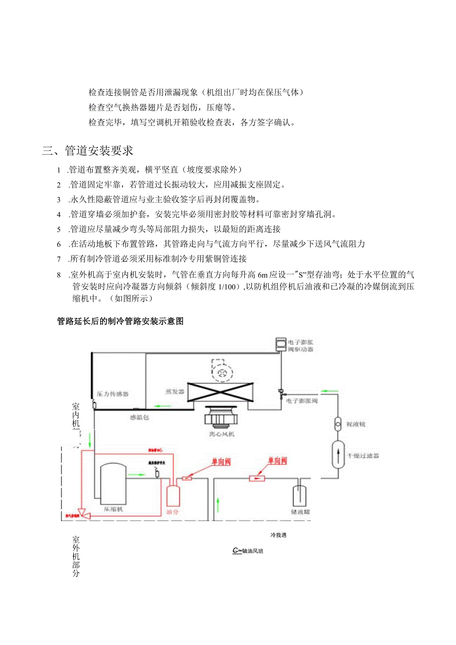 机房精密空调安装规范.docx_第3页