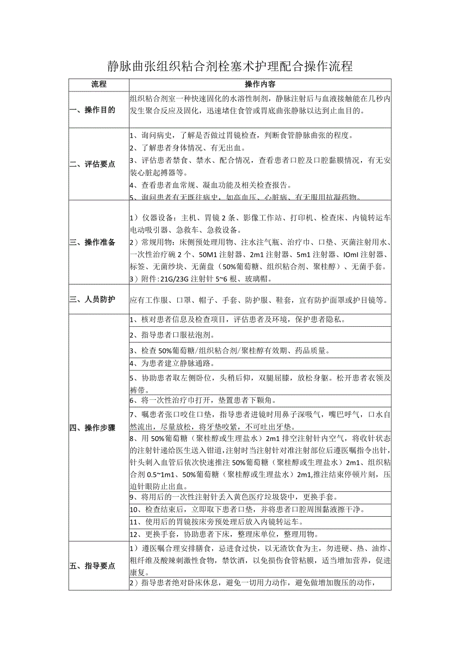 消化内镜中心食管静脉曲张组织粘合剂栓塞术护理配合操作流程.docx_第1页