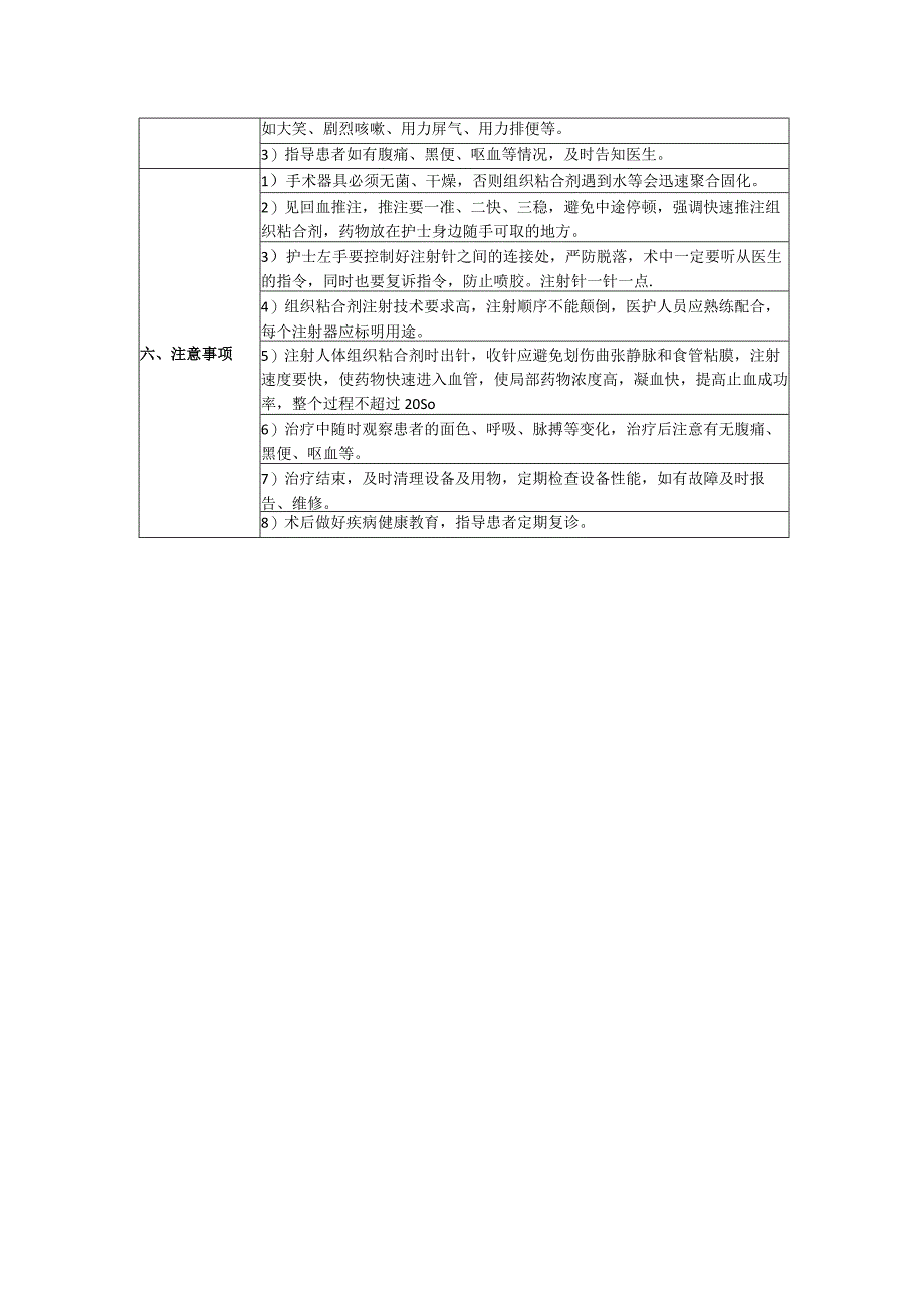 消化内镜中心食管静脉曲张组织粘合剂栓塞术护理配合操作流程.docx_第2页