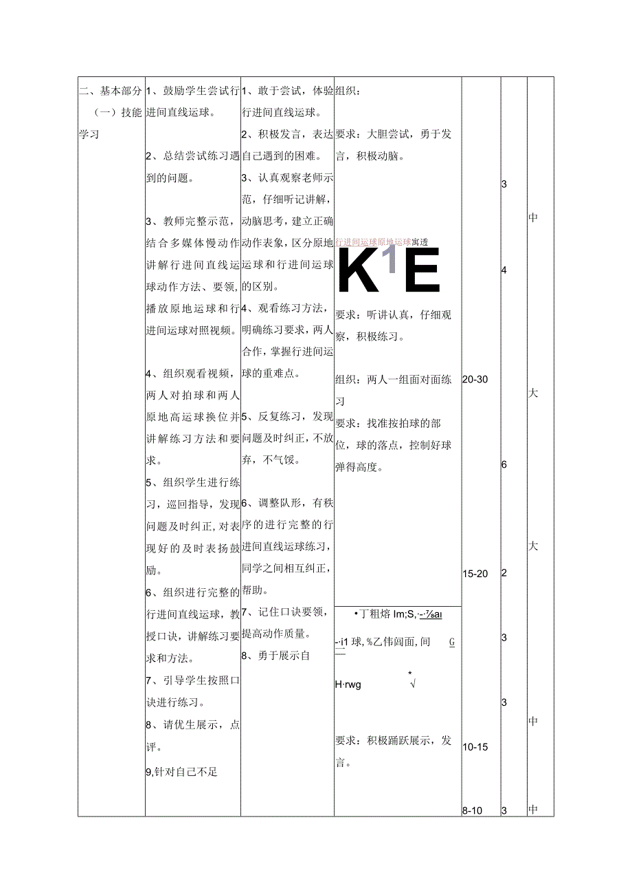 水平二四年级体育篮球行进间直线运球教学设计及教案.docx_第3页