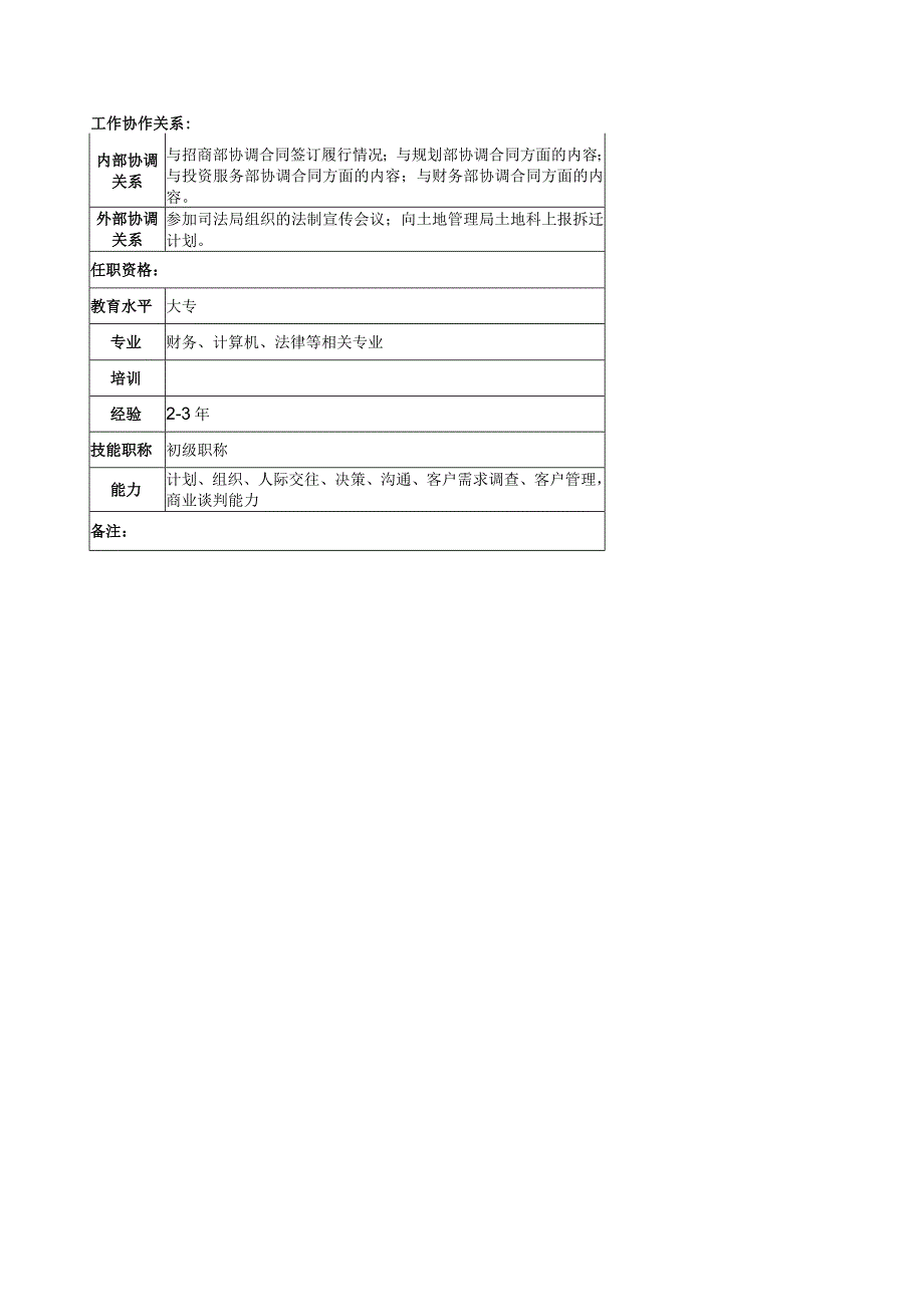 法律事务部部长与法律代表的岗位说明书.docx_第3页