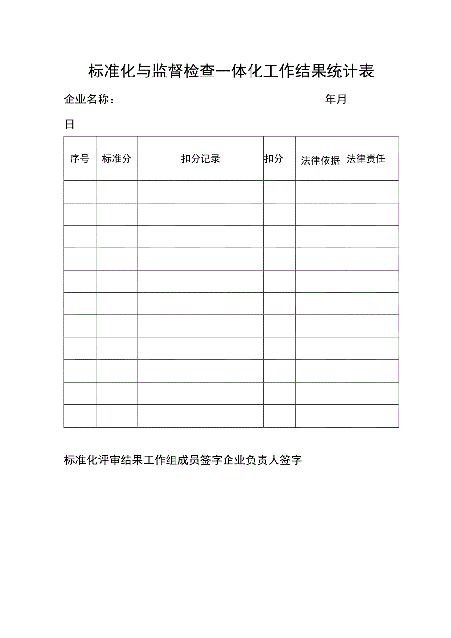 标准化与监督检查一体化工作结果统计表.docx_第1页