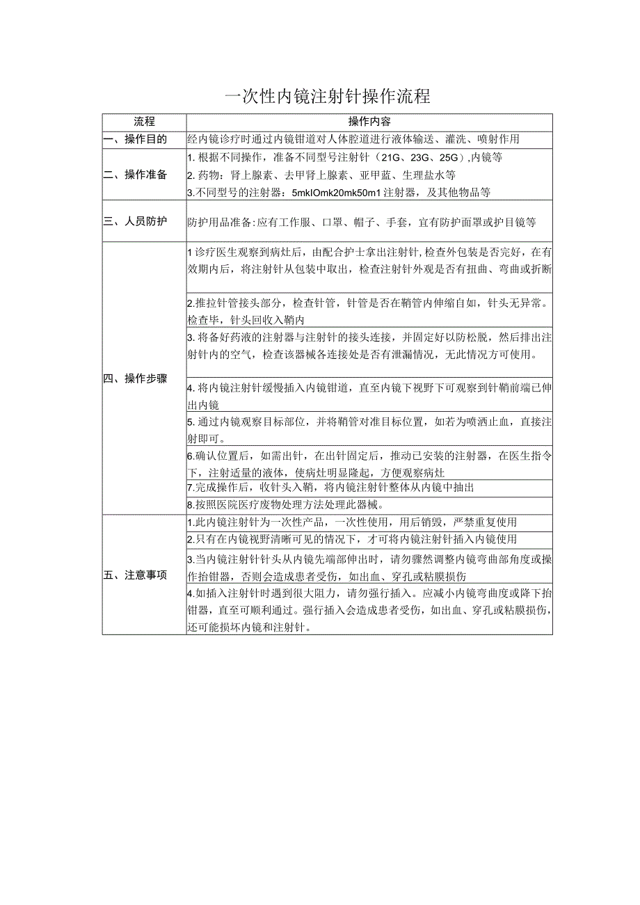 消化内镜中心一次性内镜注射针操作流程.docx_第1页