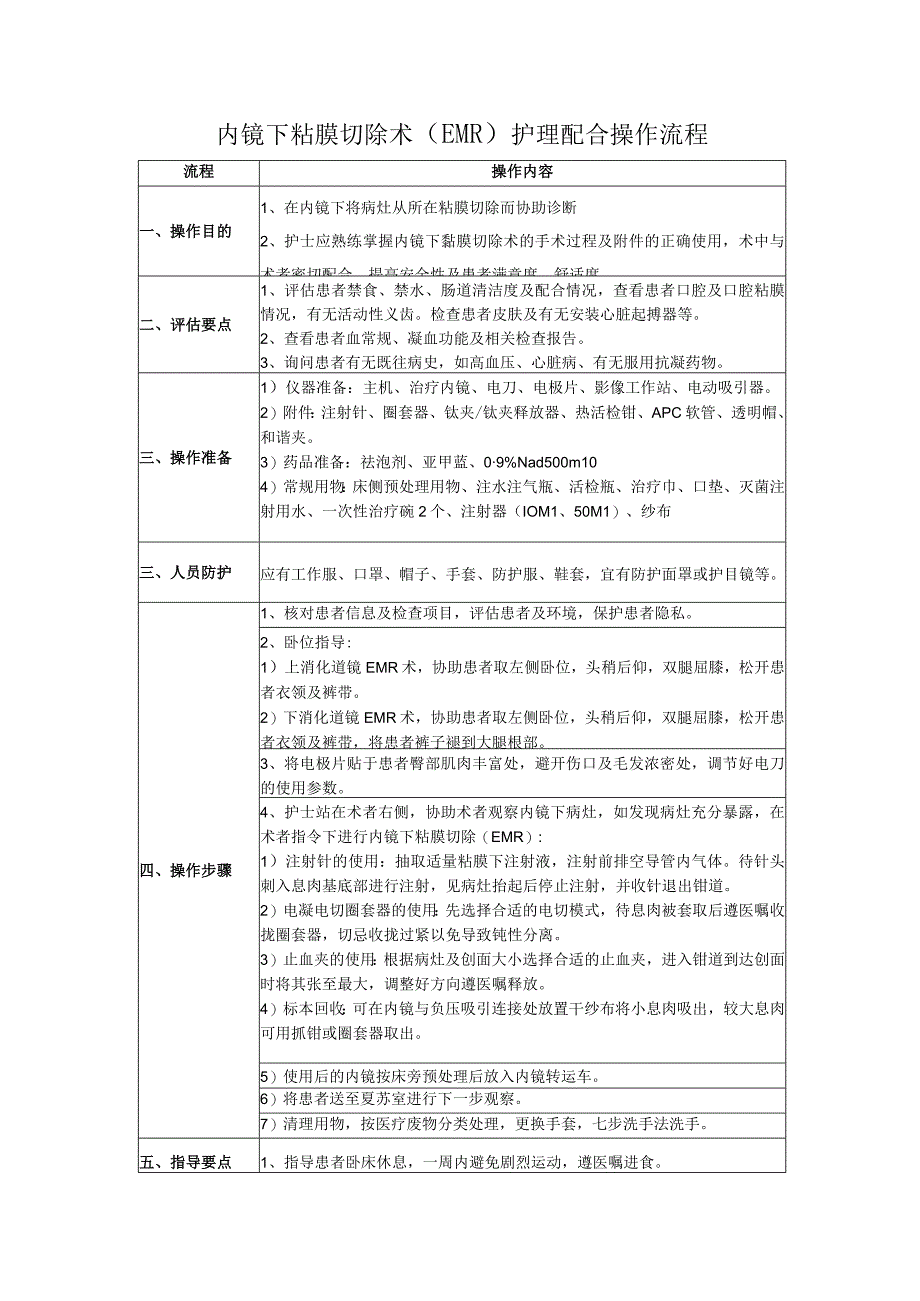 消化内镜中心内镜下粘膜切除术（EMR）护理配合操作流程.docx_第1页