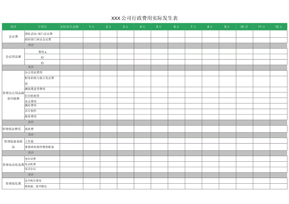 某公司行政费用实际发生表.docx_第1页