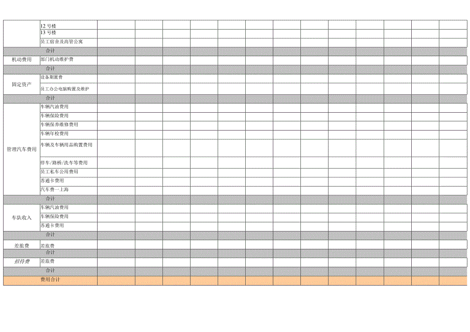 某公司行政费用实际发生表.docx_第3页