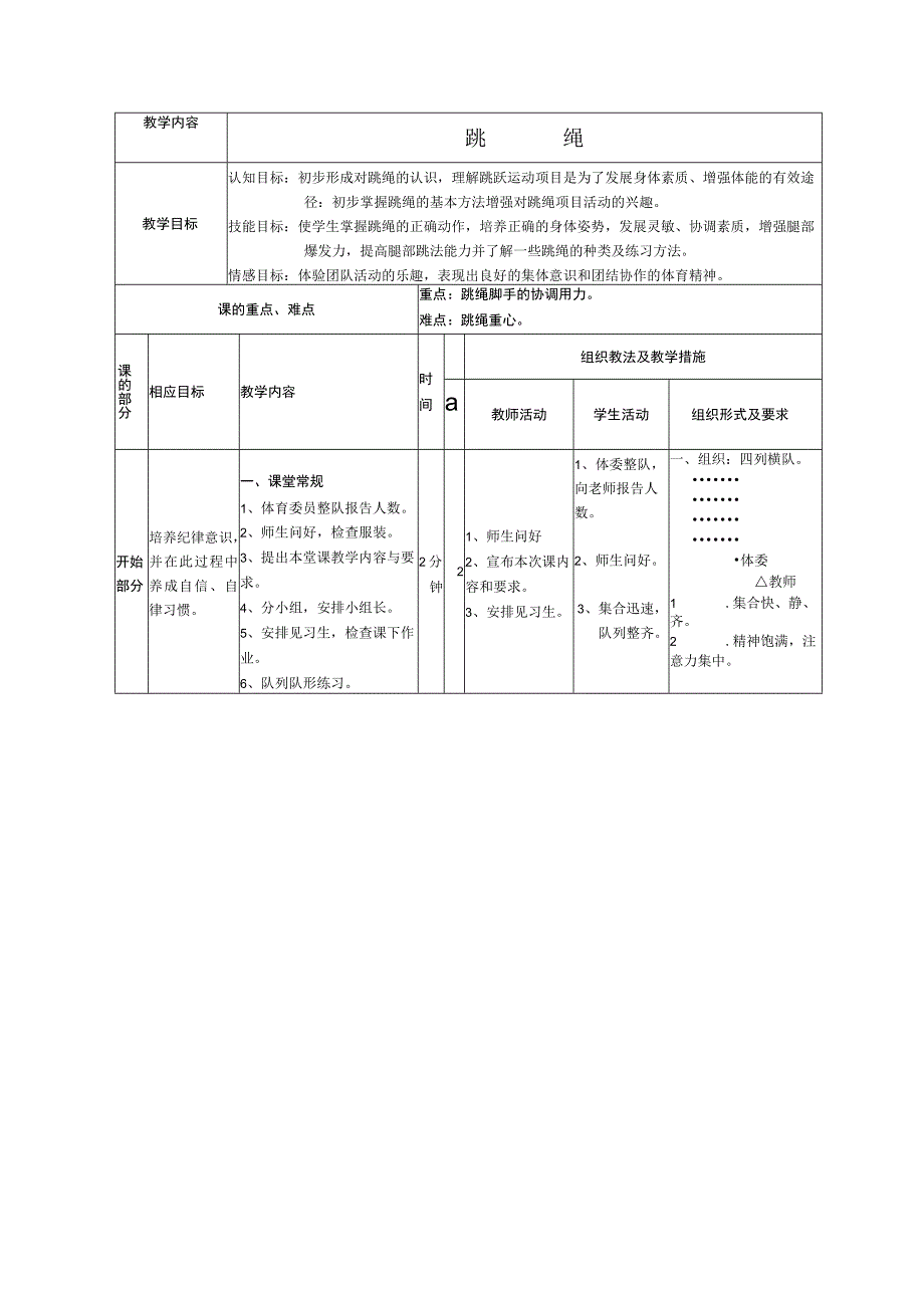 水平四九年级体育跳绳教学设计及教案.docx_第2页