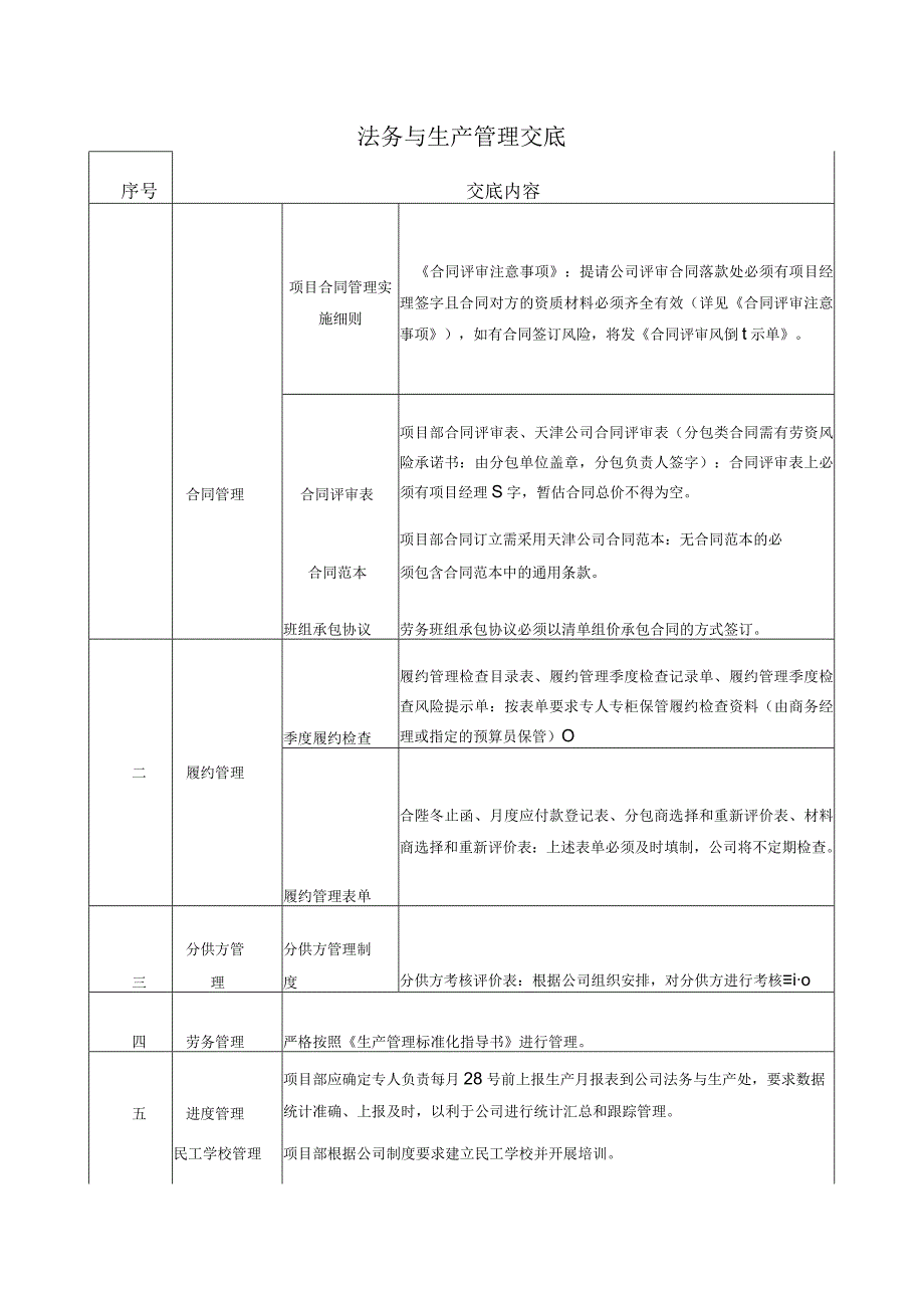 法务与生产管理交底.docx_第1页