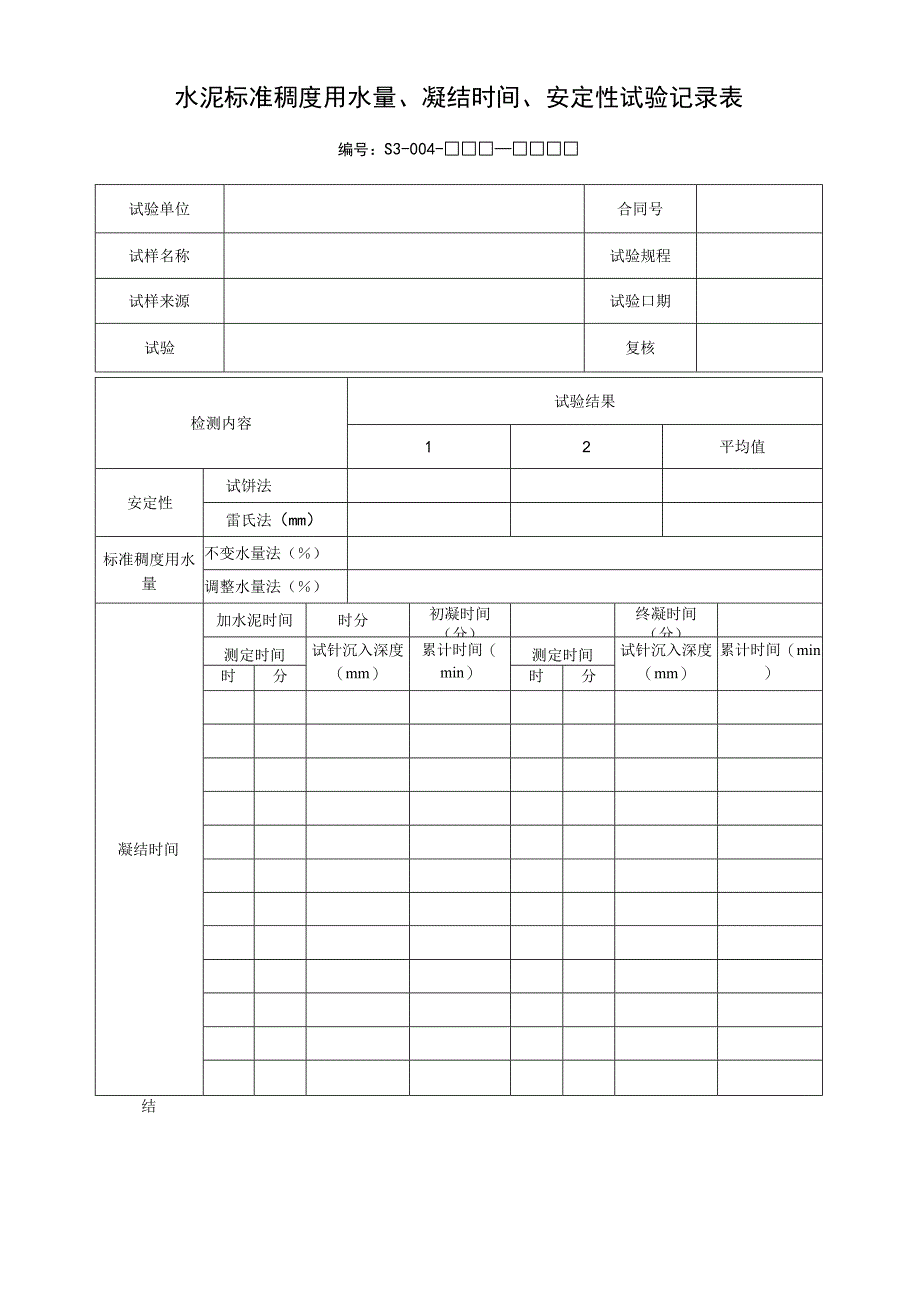 水泥标准稠度用水量、凝结时间、安定性试验记录表.docx_第1页