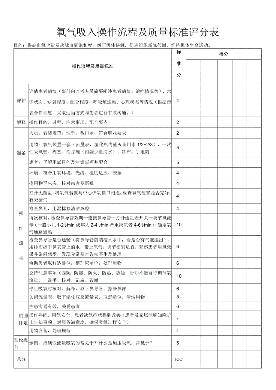 氧气吸入操作流程及质量标准评分表.docx_第1页