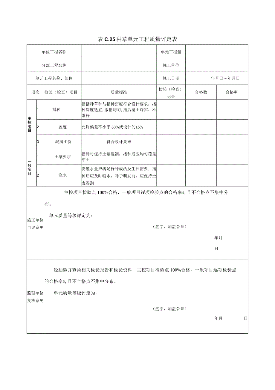 水利工程种草单元工程质量评定表.docx_第1页