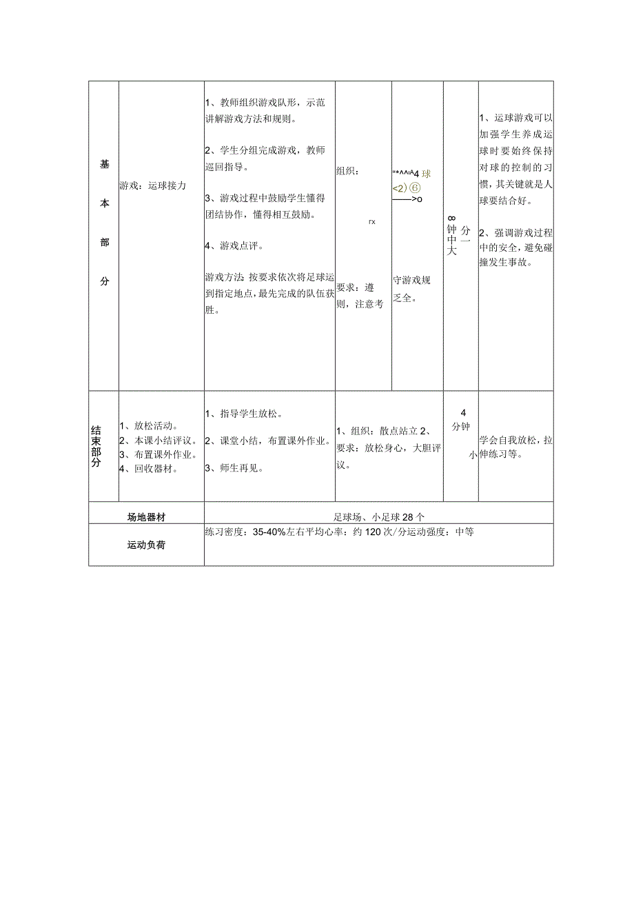 水平三（五年级）《脚背正面运球》教案.docx_第2页