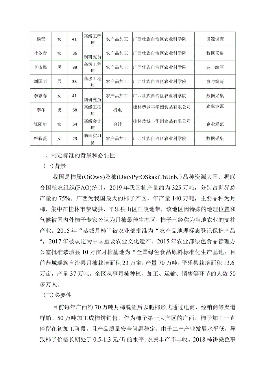 柿子脆片加工技术规程编制说明.docx_第3页