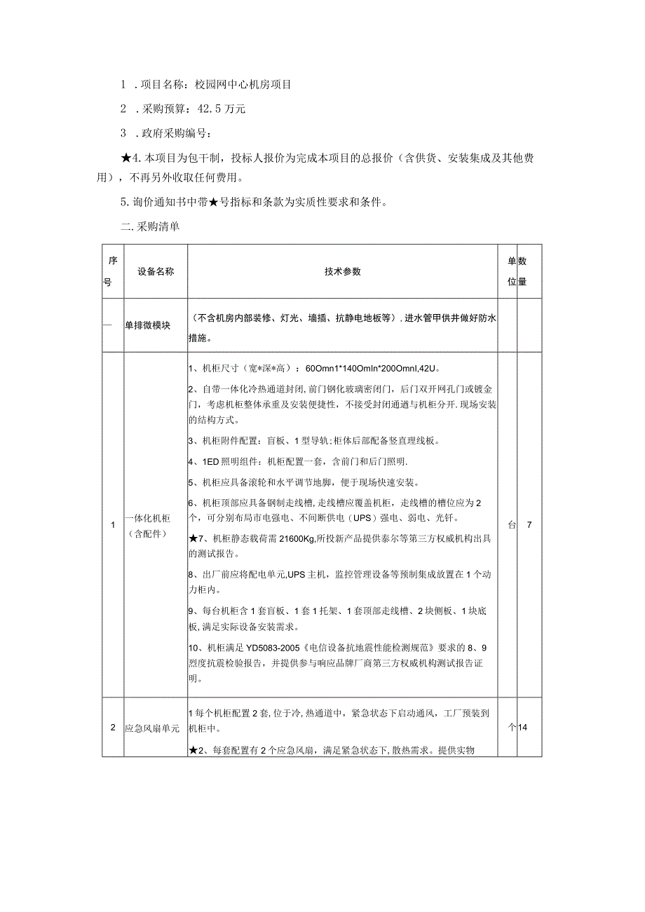 校园网中心机房项目询价通知书.docx_第2页