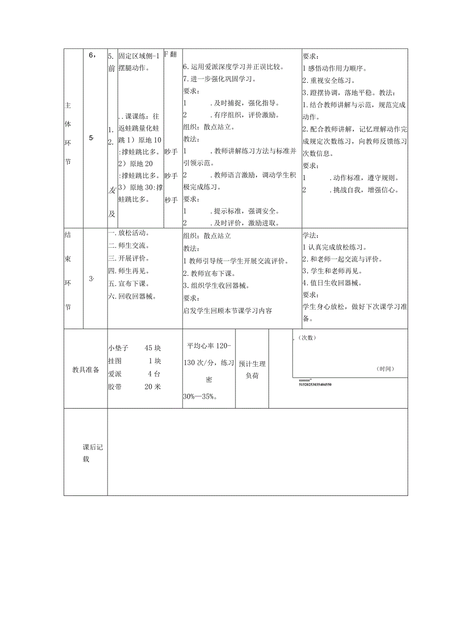 水平二四年级体育侧手翻手支撑公开课教案.docx_第3页