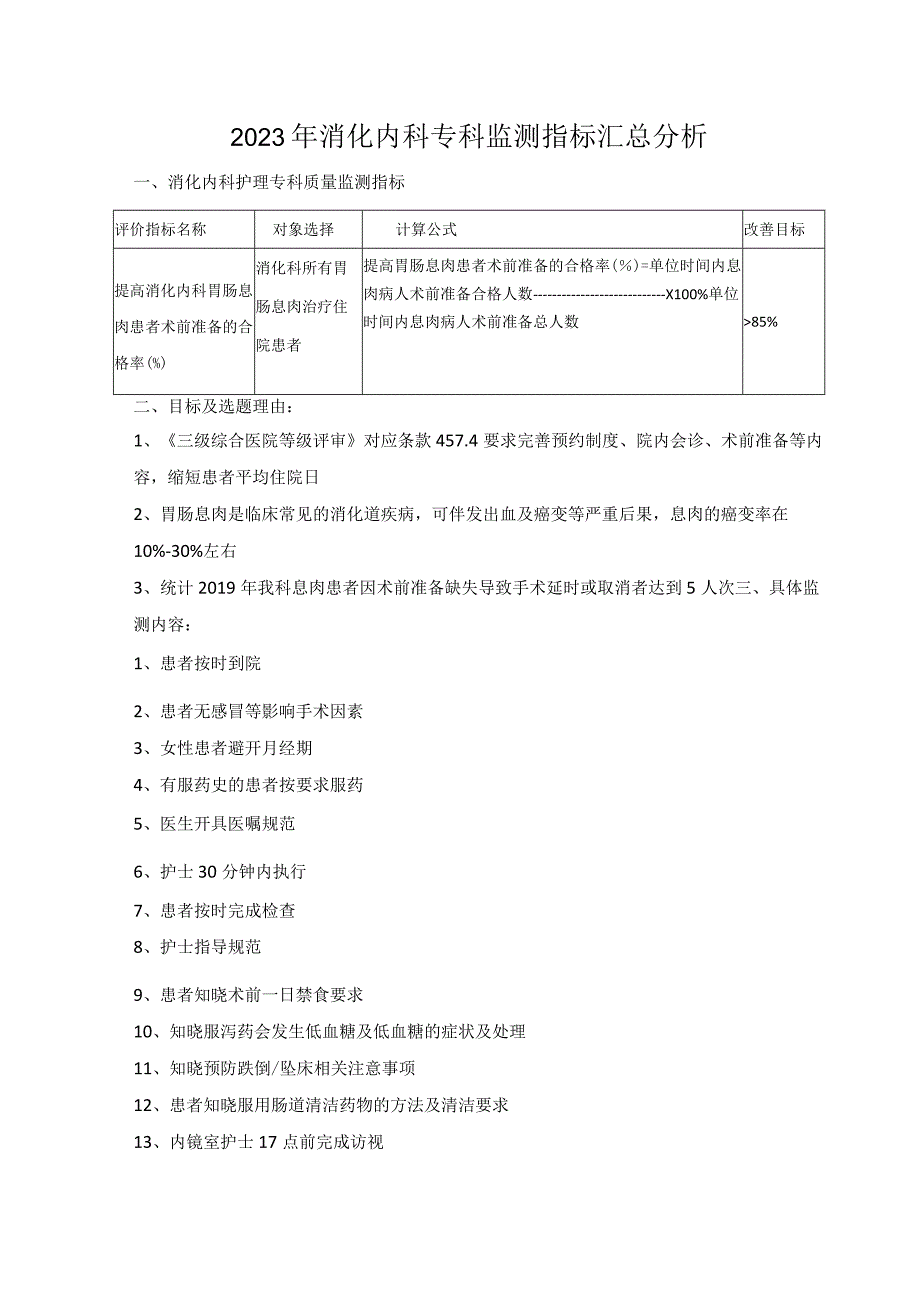消化内科专科监测指标汇总分析.docx_第1页