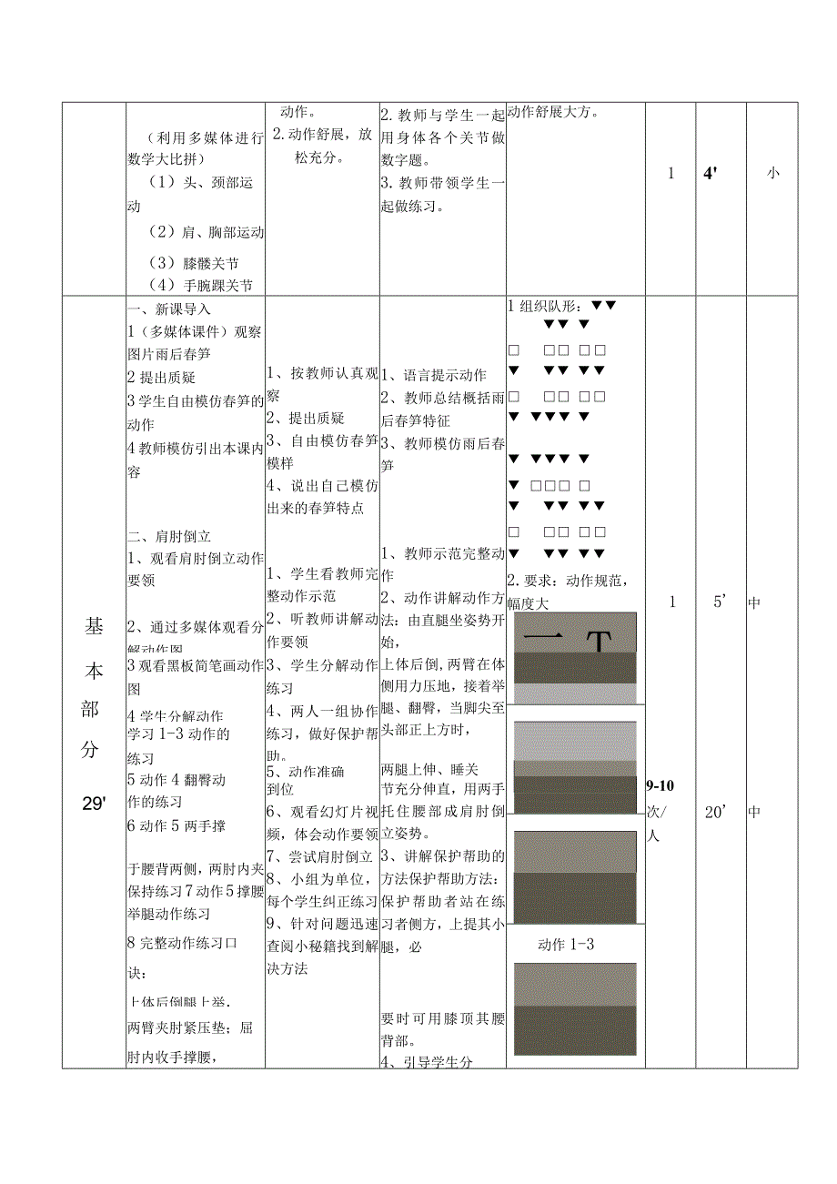 水平三五年级体育肩肘倒立公开课教案.docx_第2页