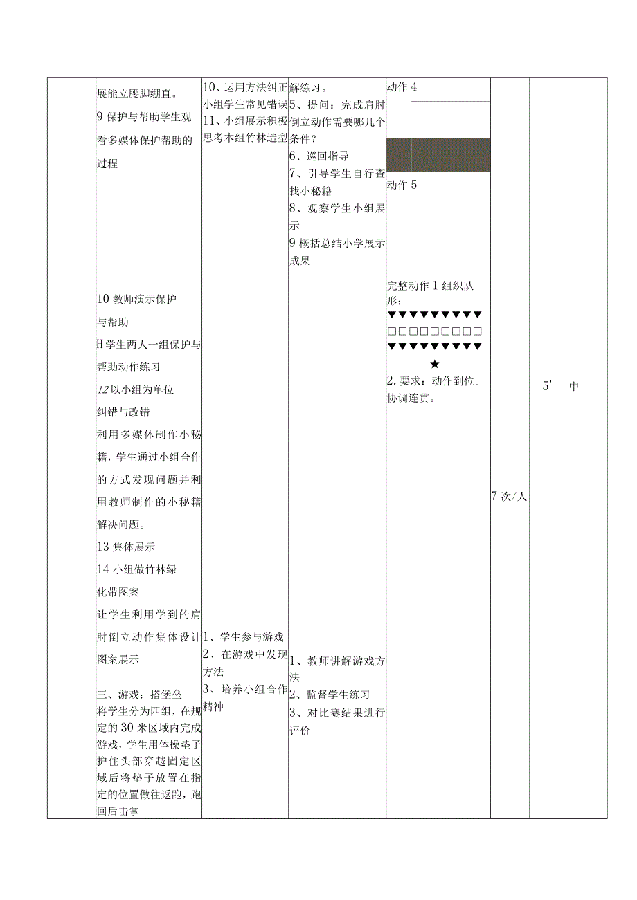 水平三五年级体育肩肘倒立公开课教案.docx_第3页