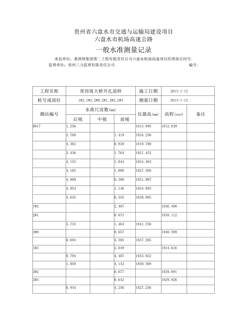 水准表1#21#32#0,2#1,2#22#3.docx_第1页