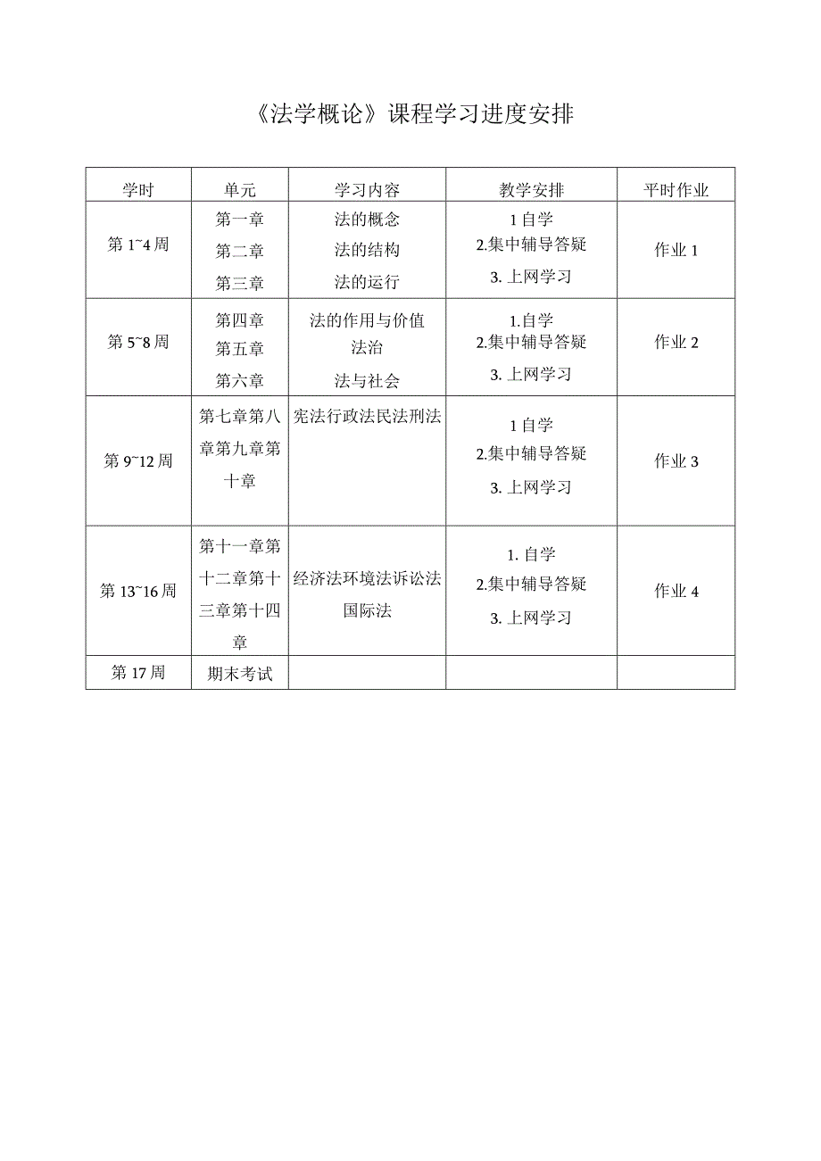 法学概论课程学习进度安排.docx_第1页