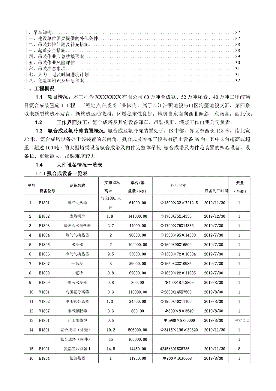 氨合成装置大型设备吊装施工方案.docx_第3页