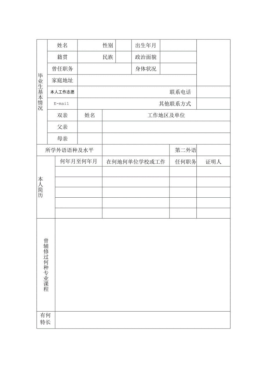 毕业生自荐书模板.docx_第1页