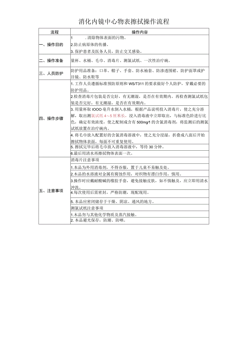 消化内镜中心物表擦拭操作流程.docx_第1页